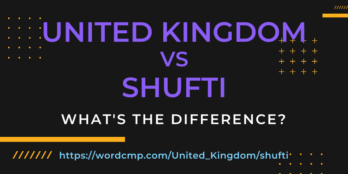 Difference between United Kingdom and shufti