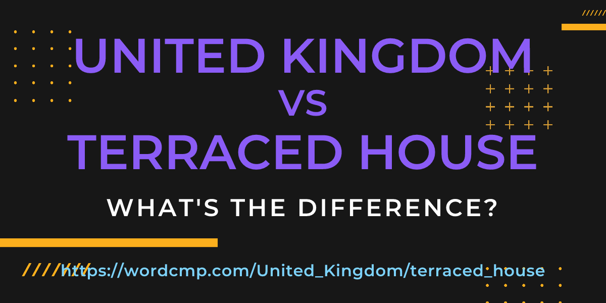 Difference between United Kingdom and terraced house
