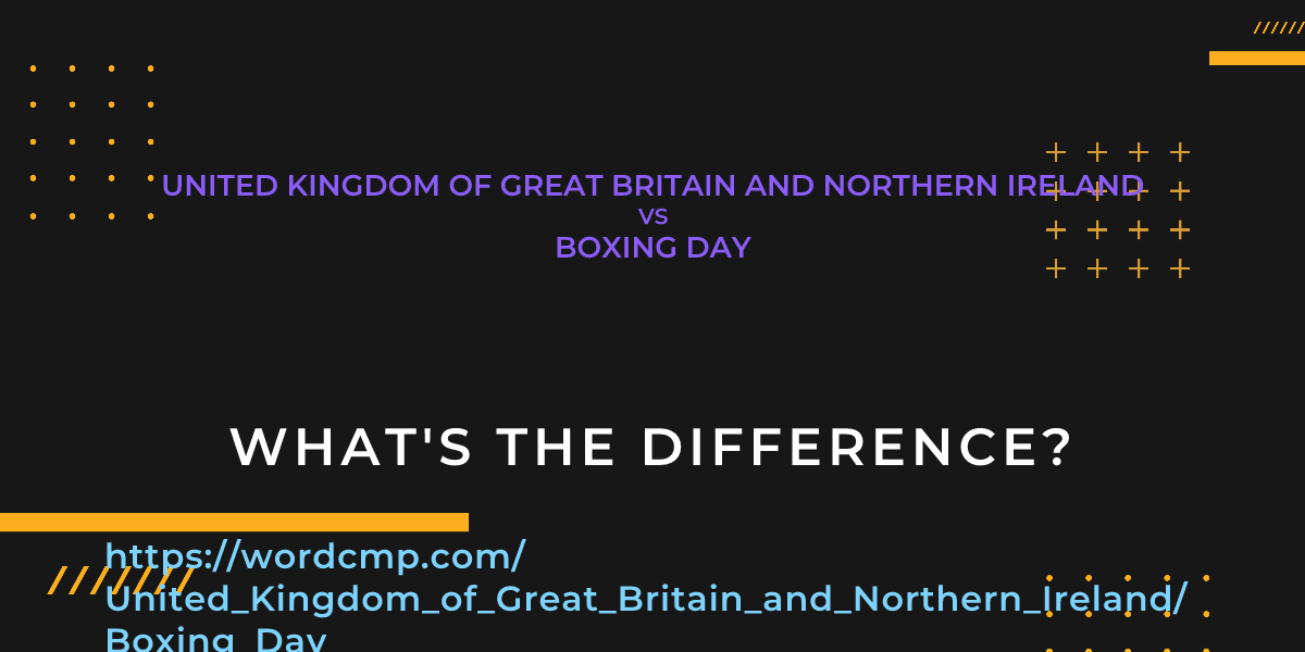 Difference between United Kingdom of Great Britain and Northern Ireland and Boxing Day