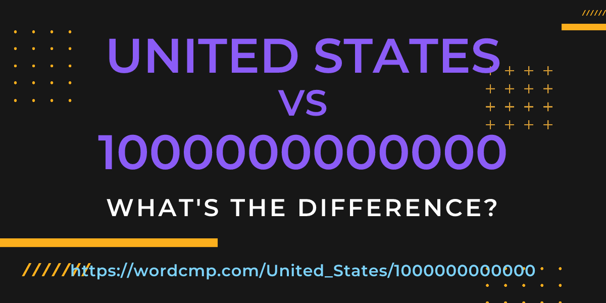 Difference between United States and 1000000000000