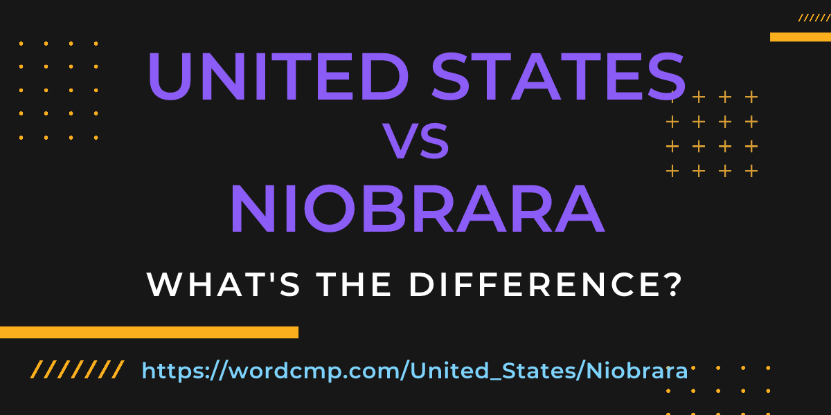 Difference between United States and Niobrara