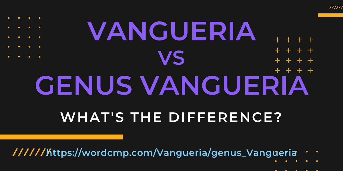 Difference between Vangueria and genus Vangueria