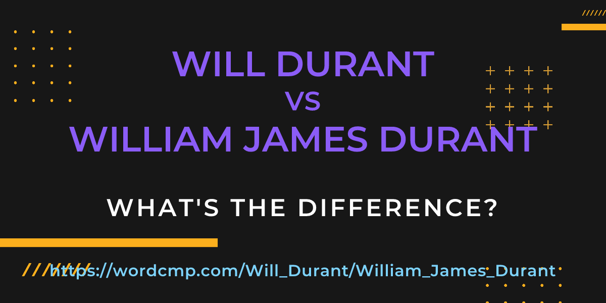 Difference between Will Durant and William James Durant