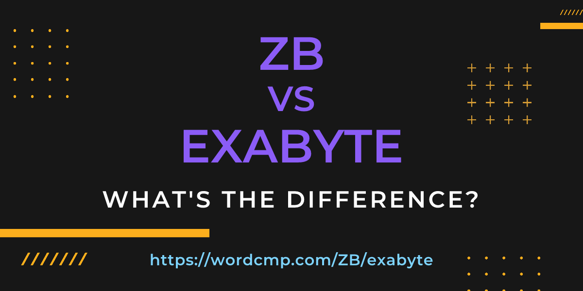Difference between ZB and exabyte