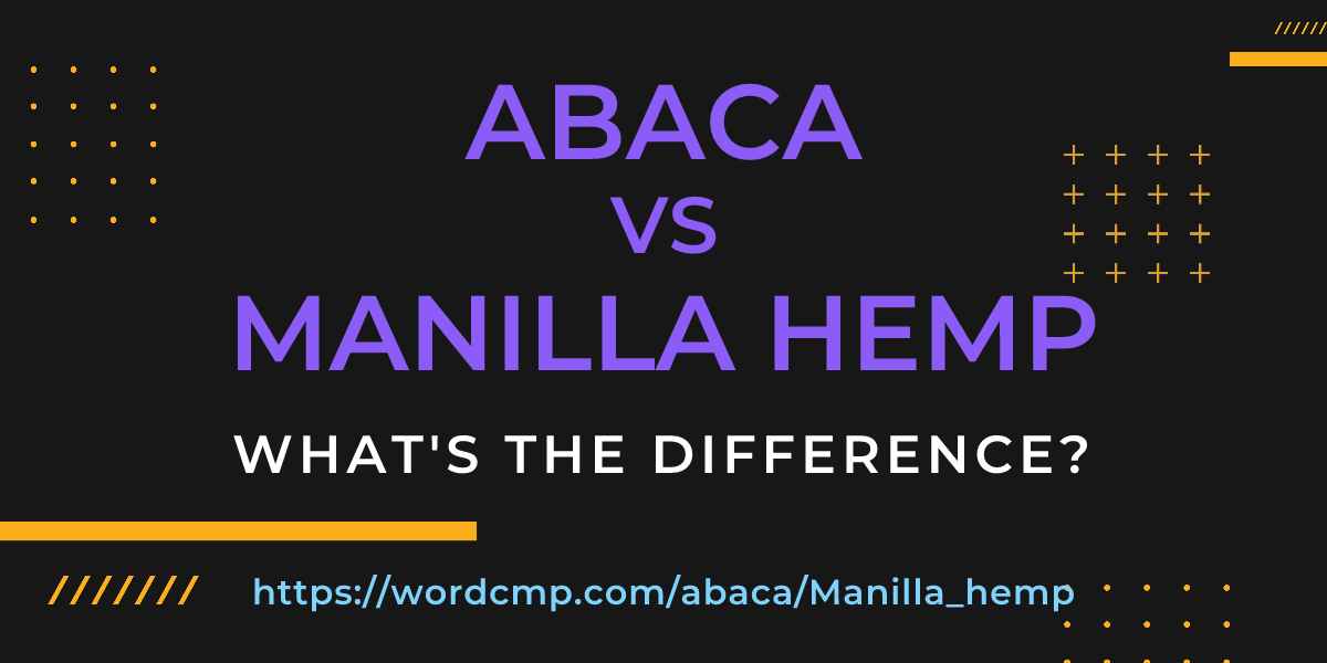 Difference between abaca and Manilla hemp