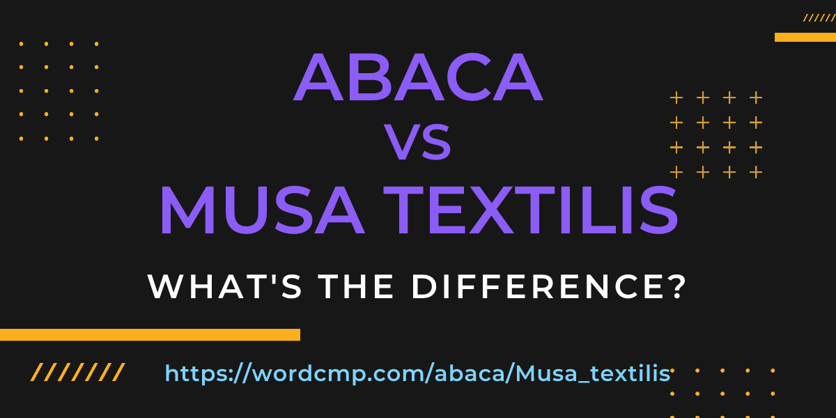 Difference between abaca and Musa textilis