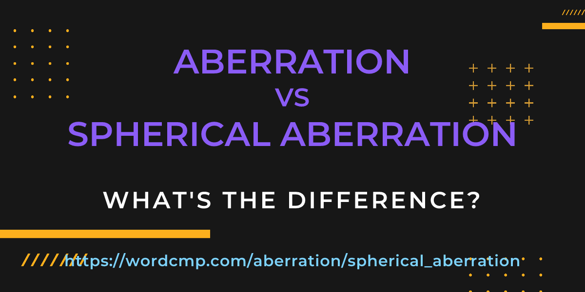 Difference between aberration and spherical aberration
