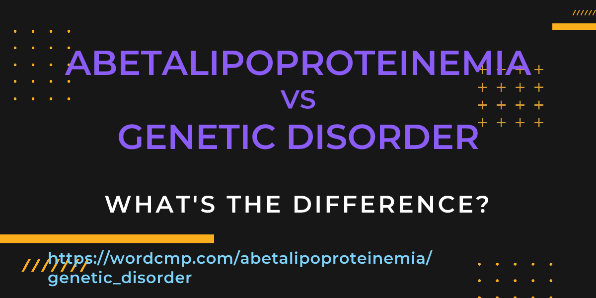 Difference between abetalipoproteinemia and genetic disorder