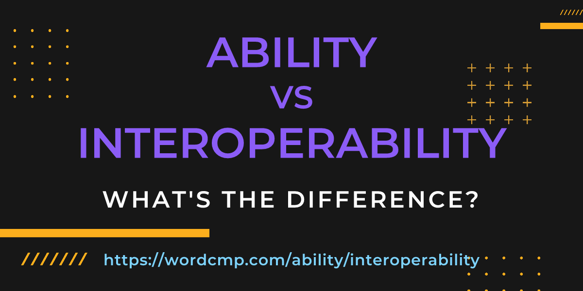 Difference between ability and interoperability