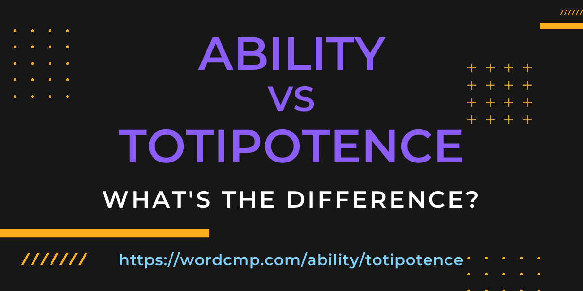 Difference between ability and totipotence
