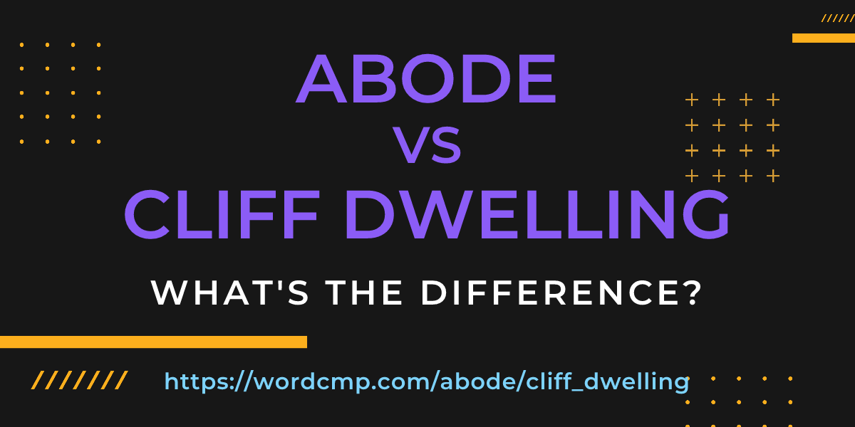 Difference between abode and cliff dwelling