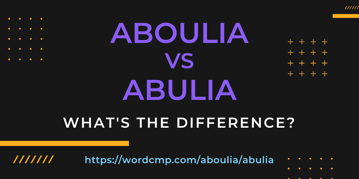 Difference between aboulia and abulia