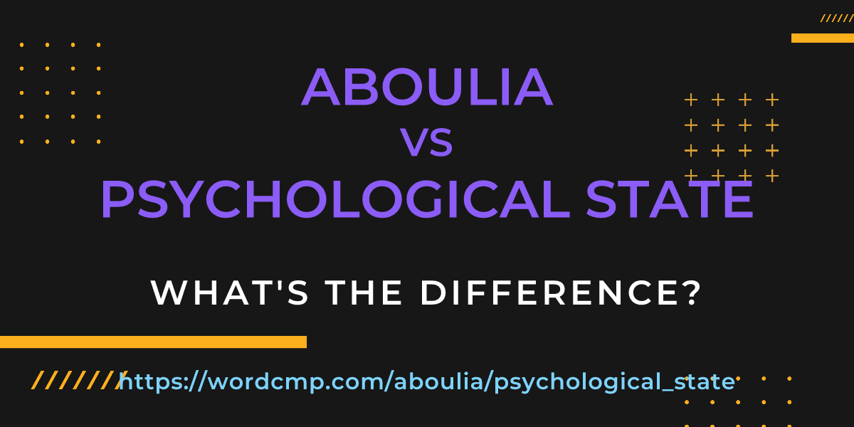 Difference between aboulia and psychological state