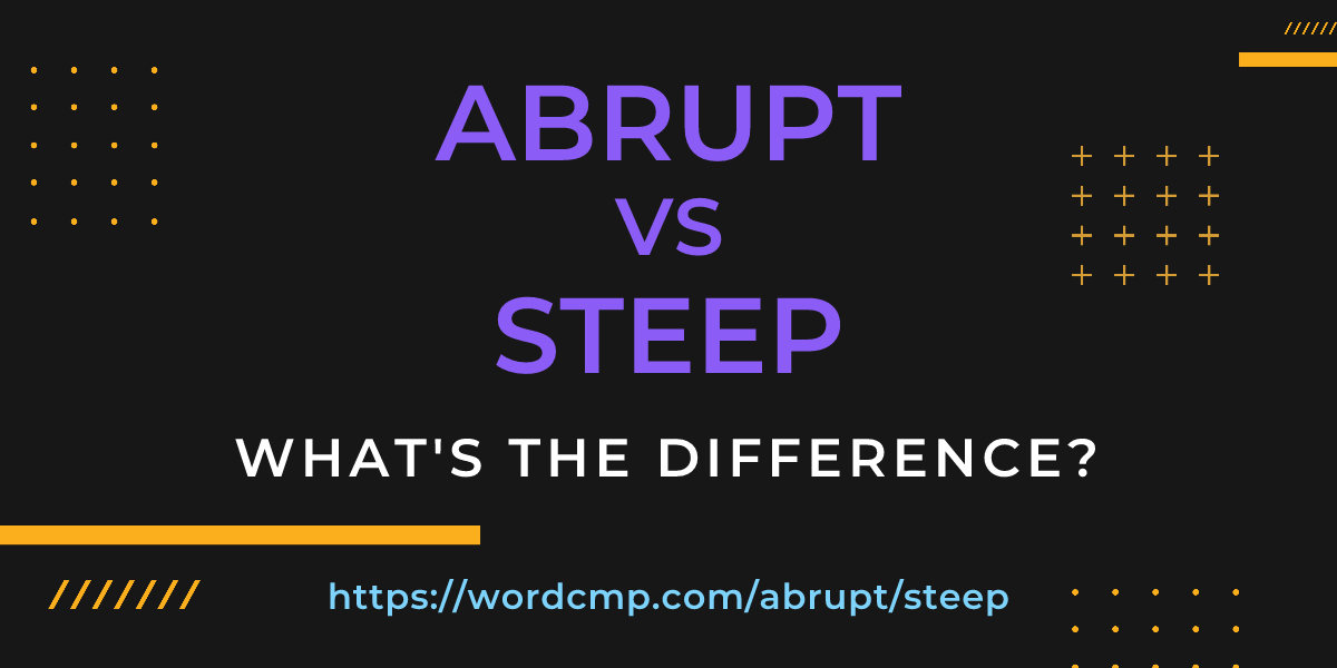 Difference between abrupt and steep