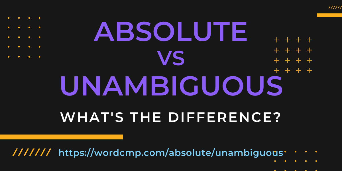 Difference between absolute and unambiguous