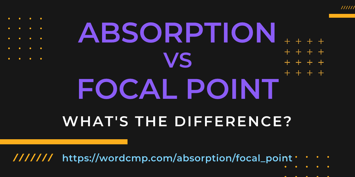 Difference between absorption and focal point