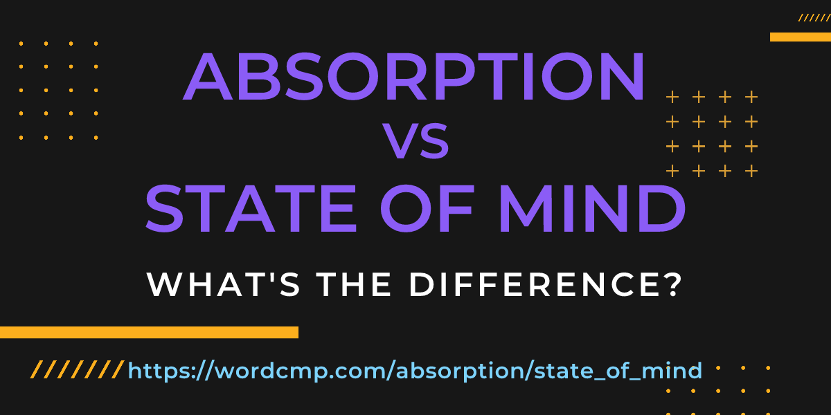 Difference between absorption and state of mind