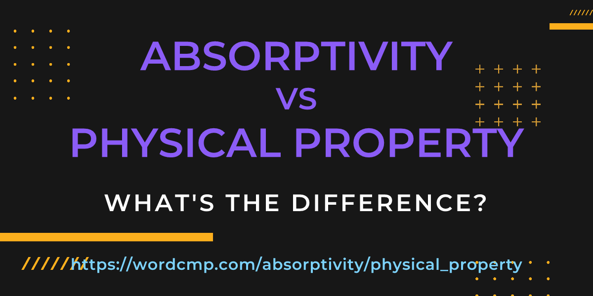 Difference between absorptivity and physical property