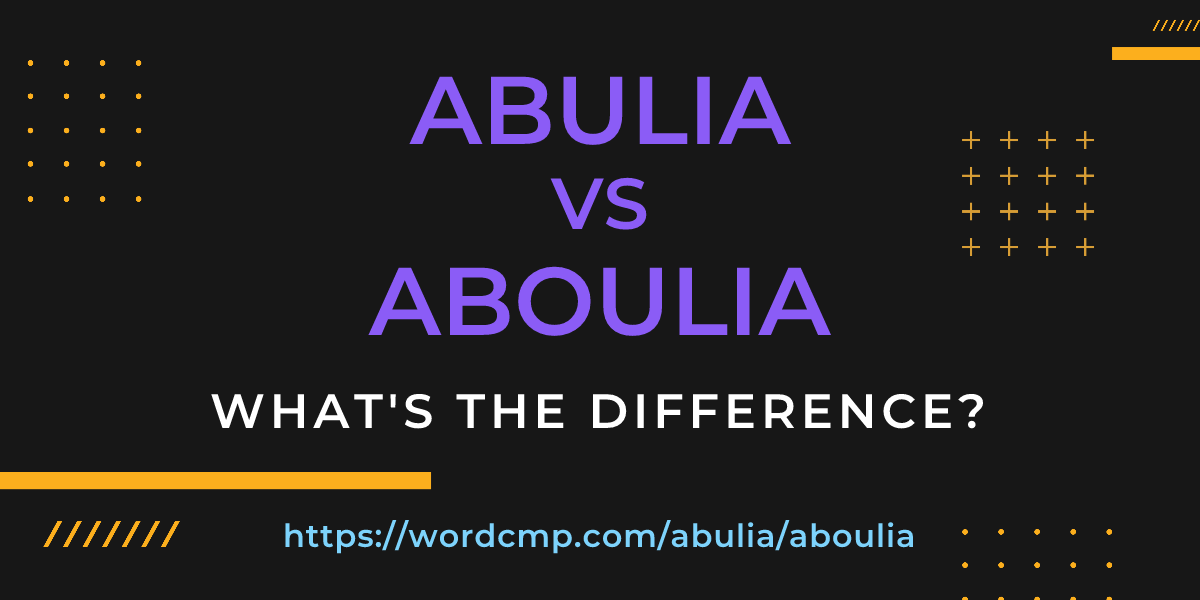 Difference between abulia and aboulia