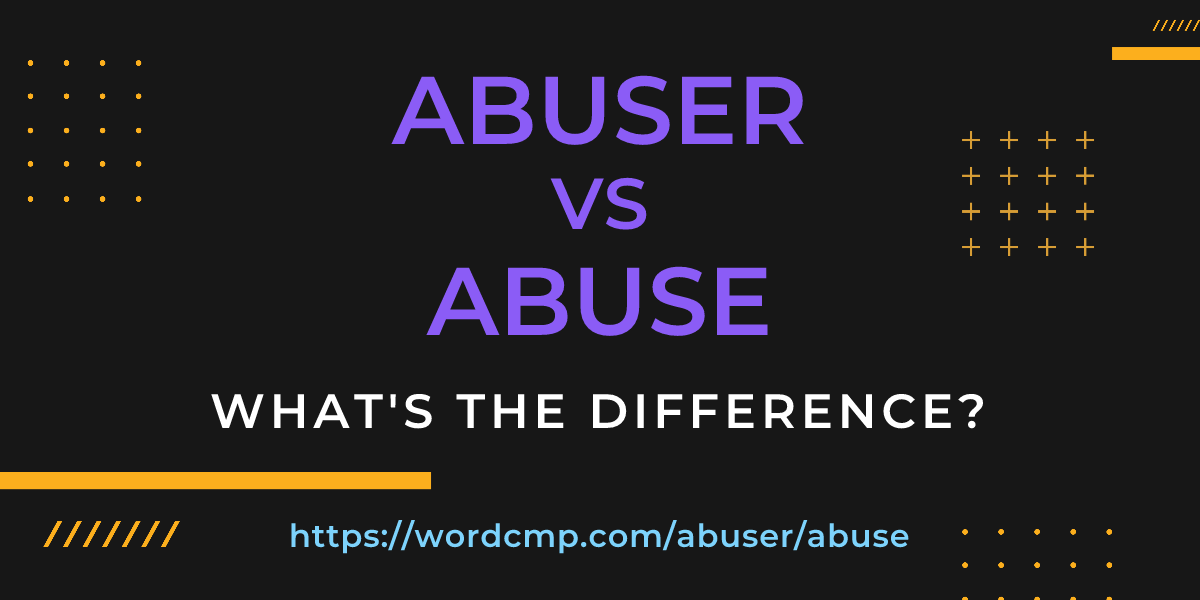 Difference between abuser and abuse
