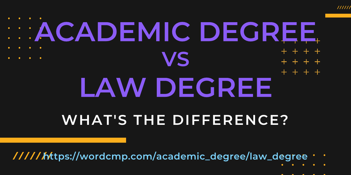 Difference between academic degree and law degree