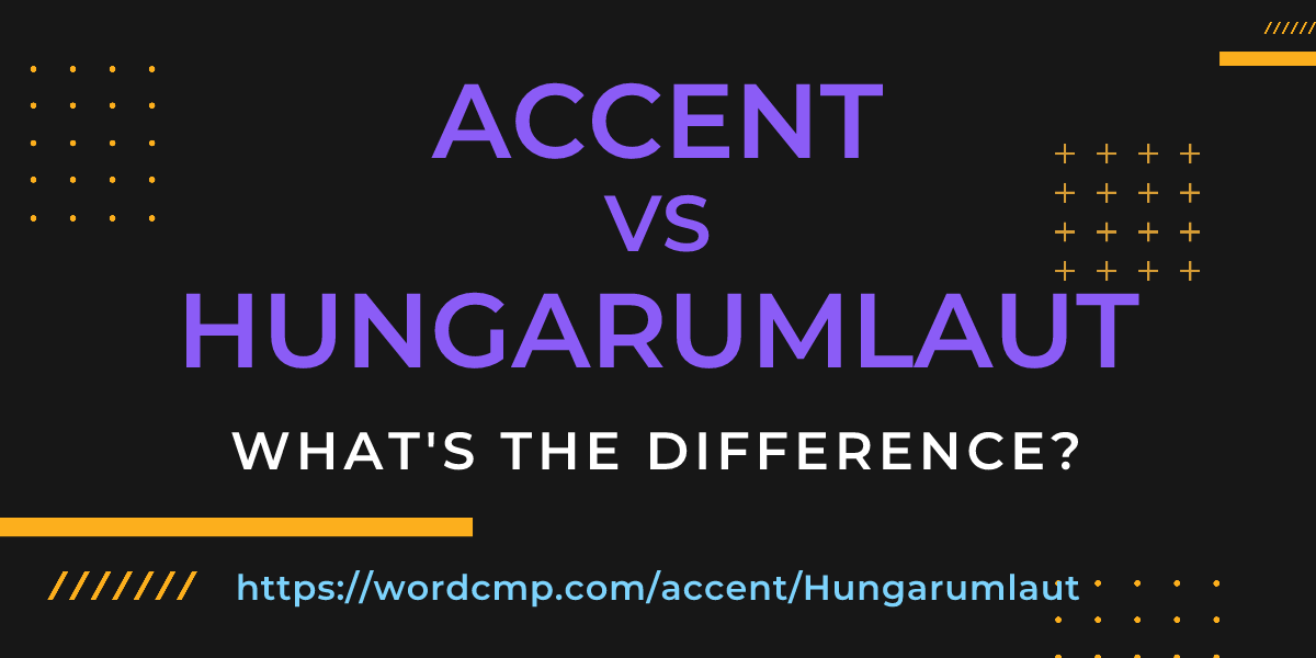 Difference between accent and Hungarumlaut
