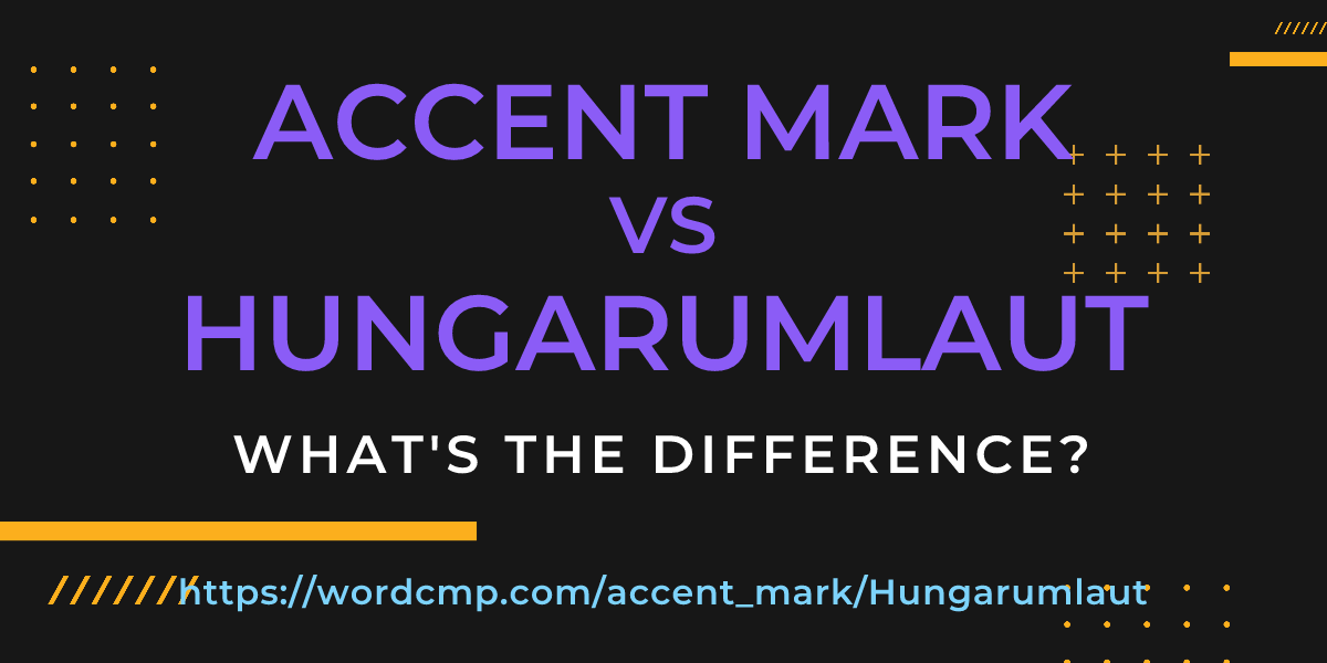 Difference between accent mark and Hungarumlaut