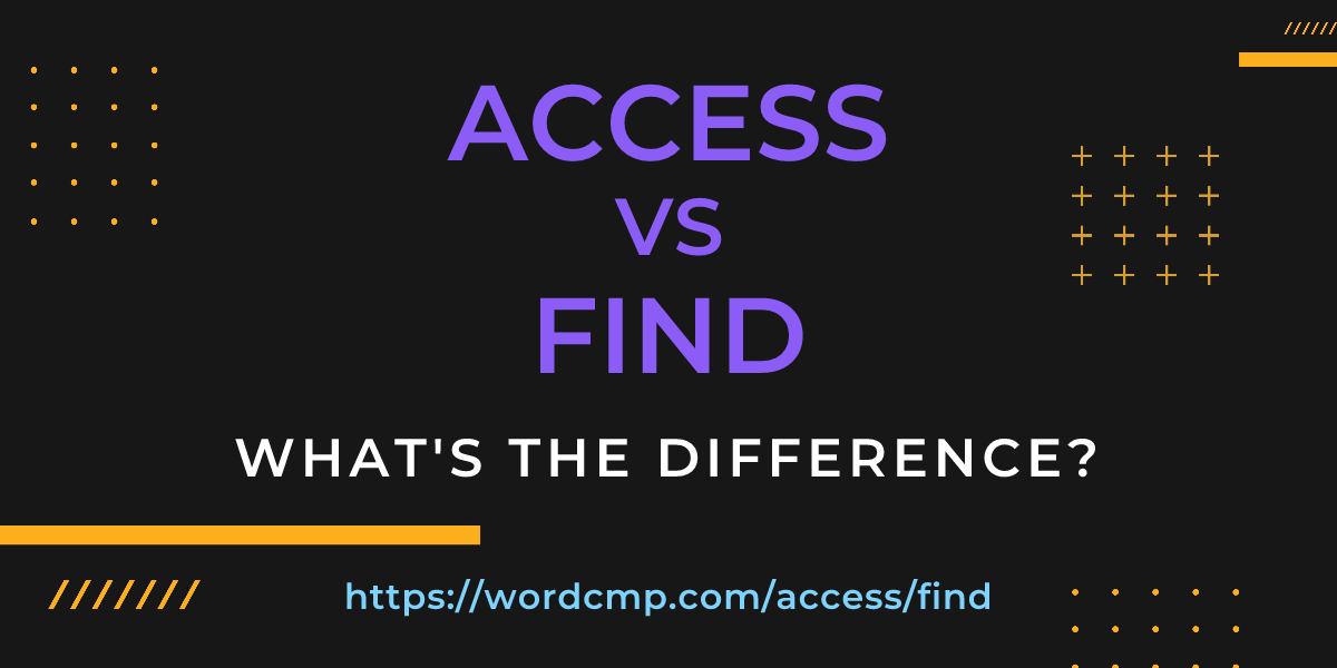Difference between access and find