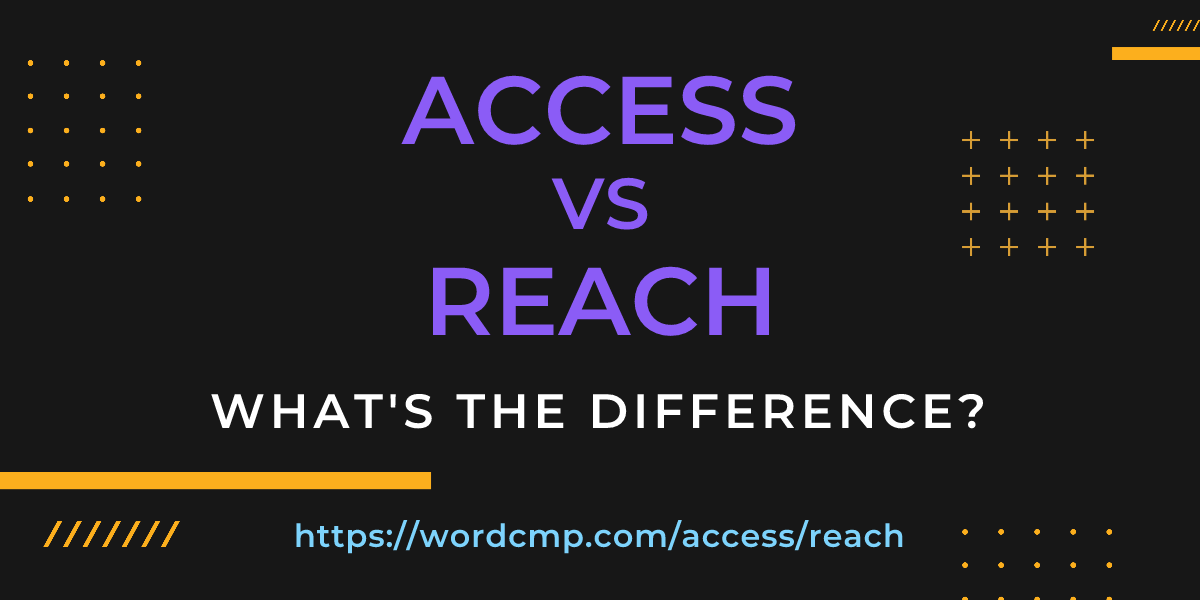 Difference between access and reach