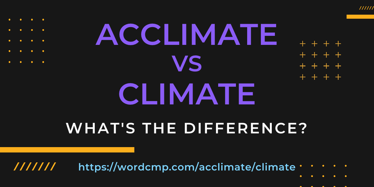 Difference between acclimate and climate