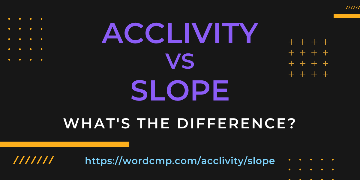 Difference between acclivity and slope