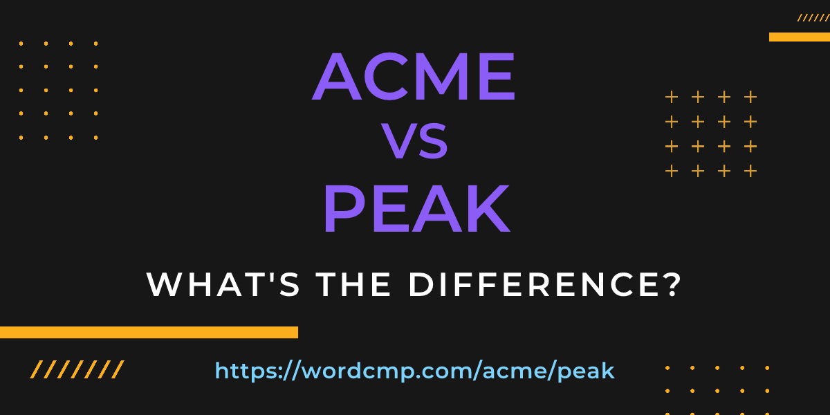 Difference between acme and peak