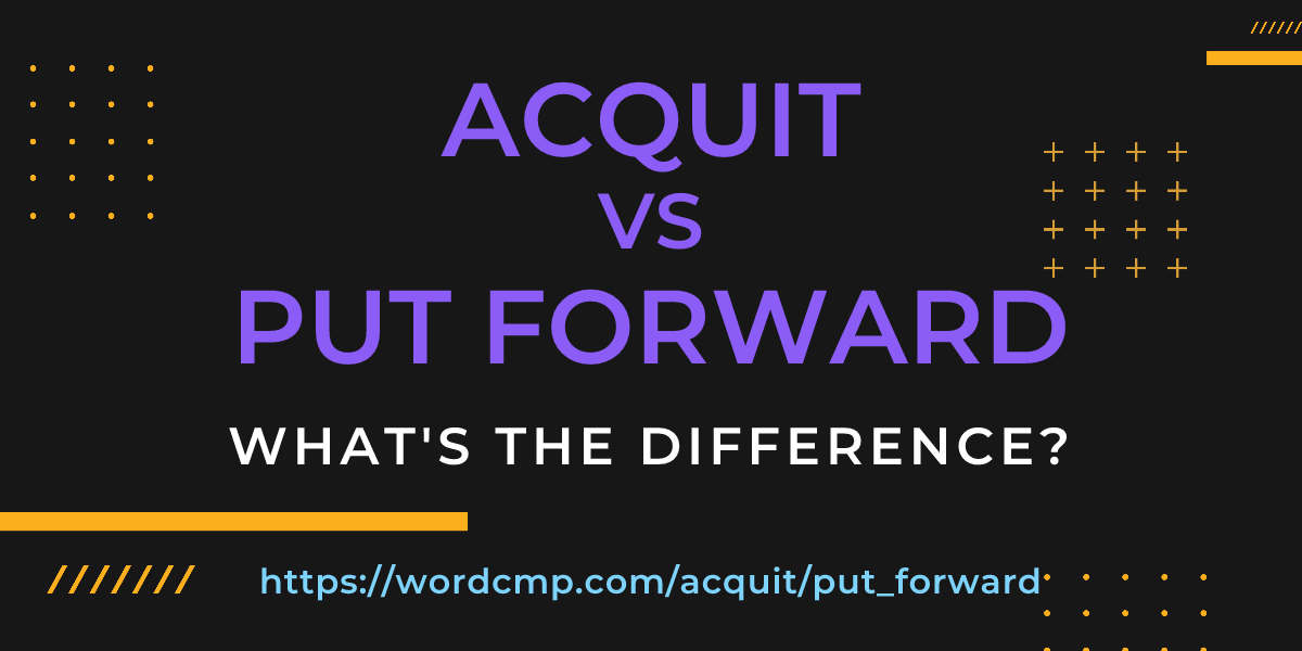 Difference between acquit and put forward