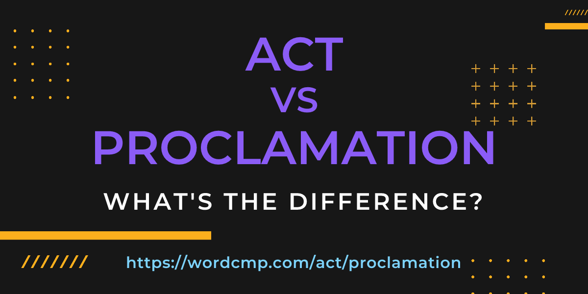 Difference between act and proclamation