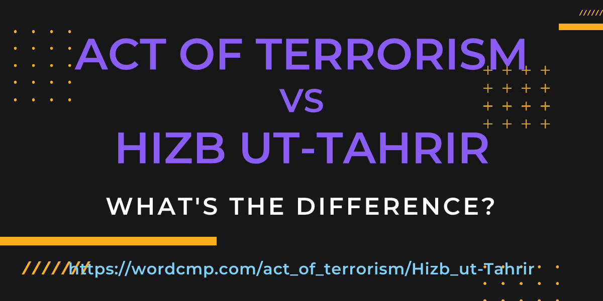 Difference between act of terrorism and Hizb ut-Tahrir