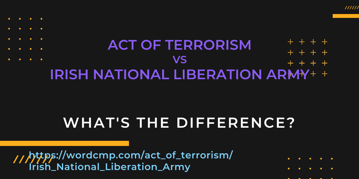 Difference between act of terrorism and Irish National Liberation Army