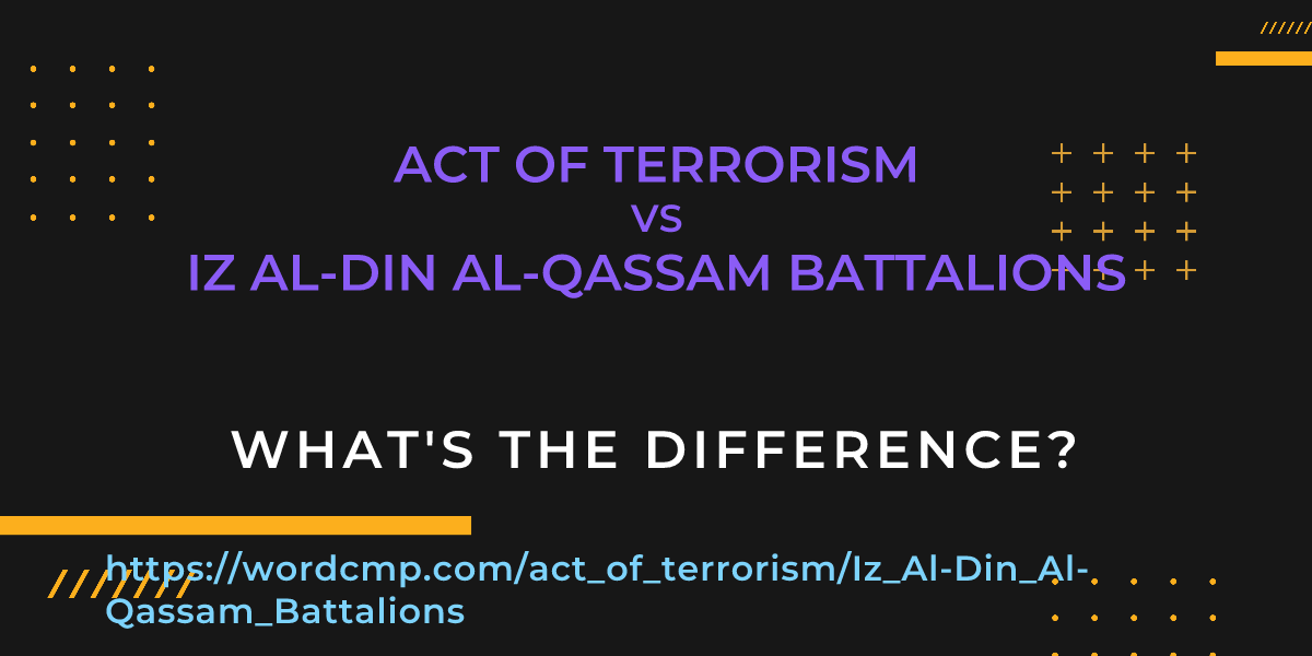 Difference between act of terrorism and Iz Al-Din Al-Qassam Battalions