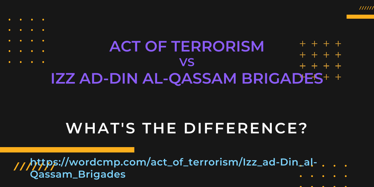 Difference between act of terrorism and Izz ad-Din al-Qassam Brigades