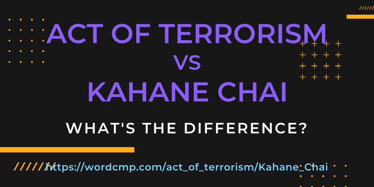 Difference between act of terrorism and Kahane Chai