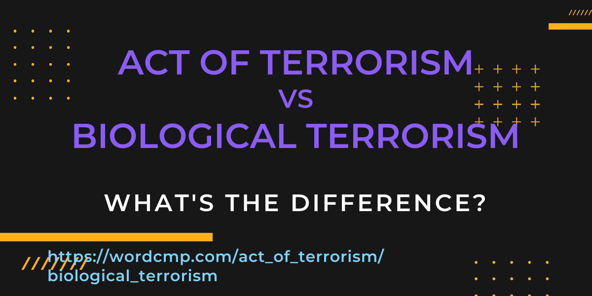 Difference between act of terrorism and biological terrorism