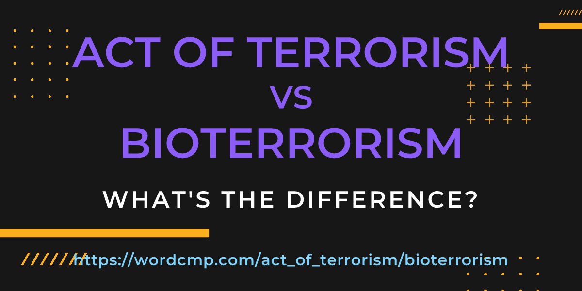 Difference between act of terrorism and bioterrorism