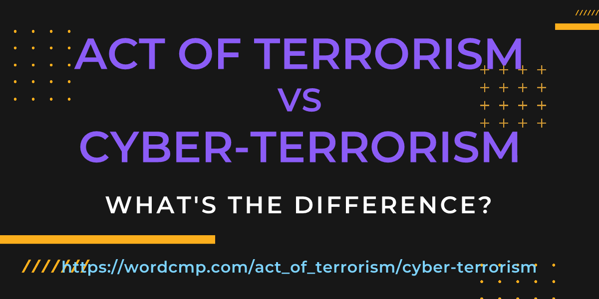 Difference between act of terrorism and cyber-terrorism