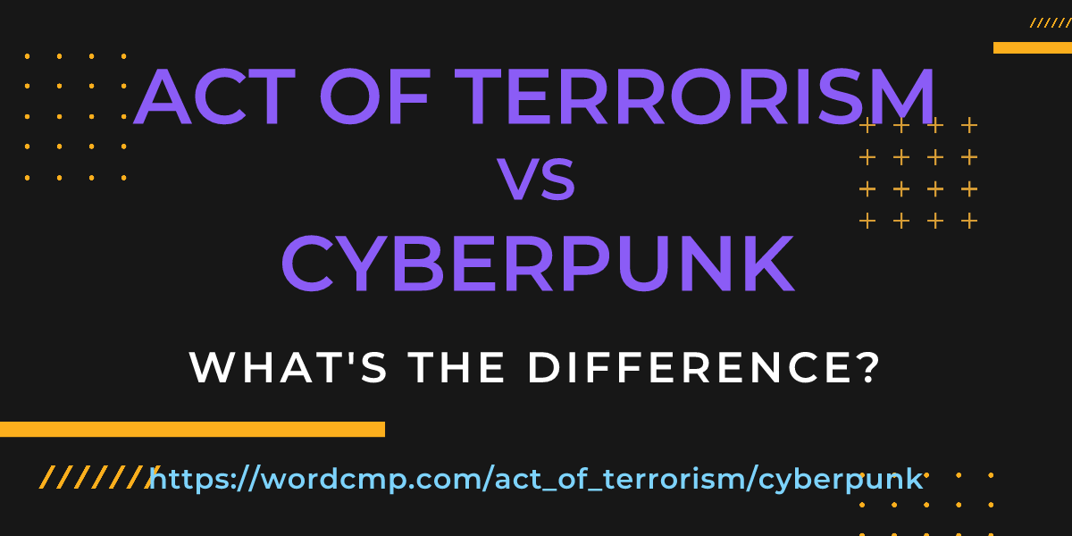 Difference between act of terrorism and cyberpunk
