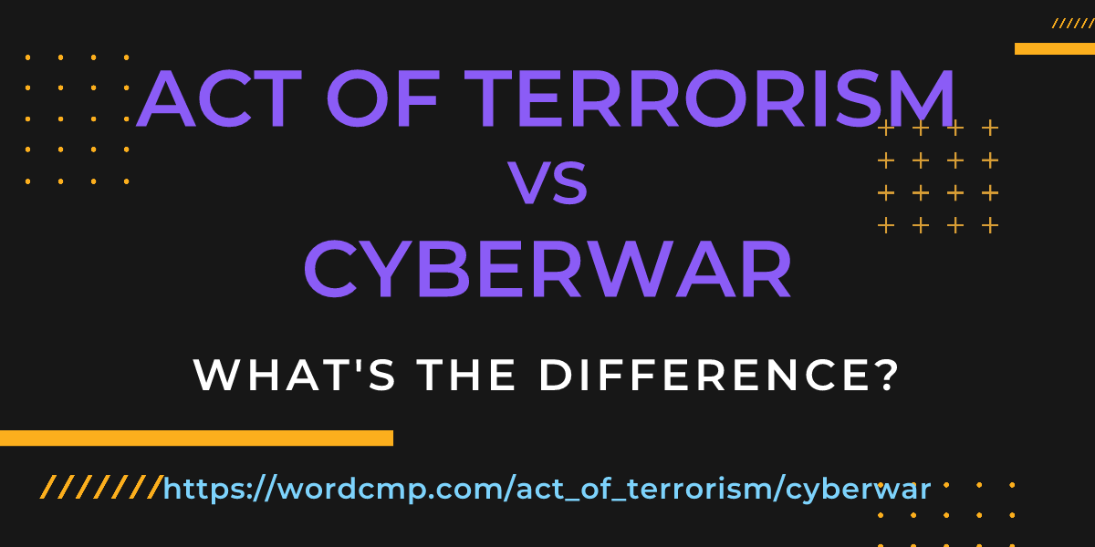 Difference between act of terrorism and cyberwar