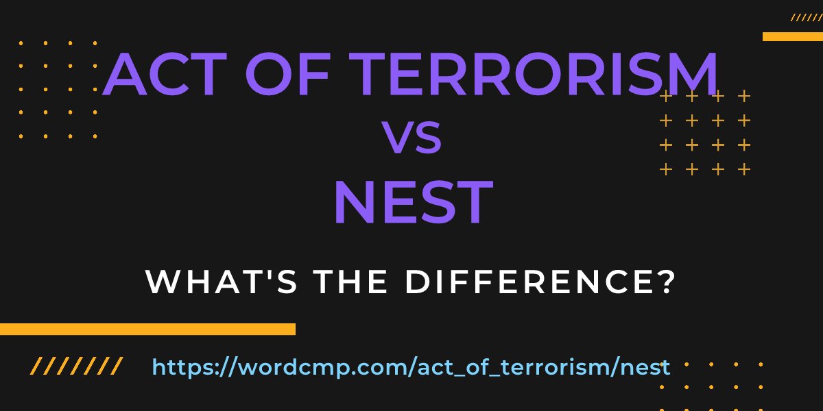Difference between act of terrorism and nest