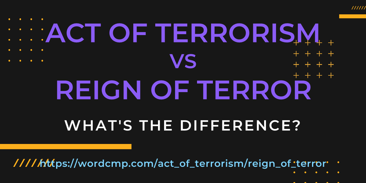 Difference between act of terrorism and reign of terror