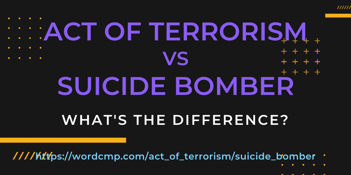 Difference between act of terrorism and suicide bomber