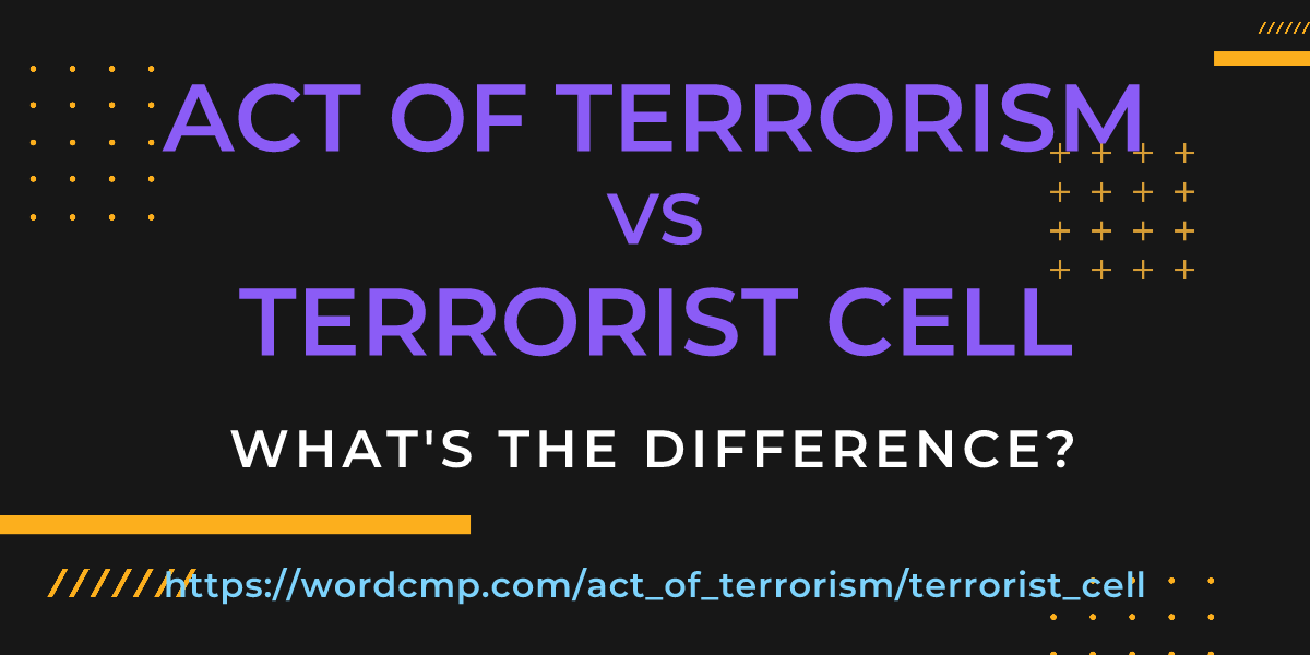 Difference between act of terrorism and terrorist cell