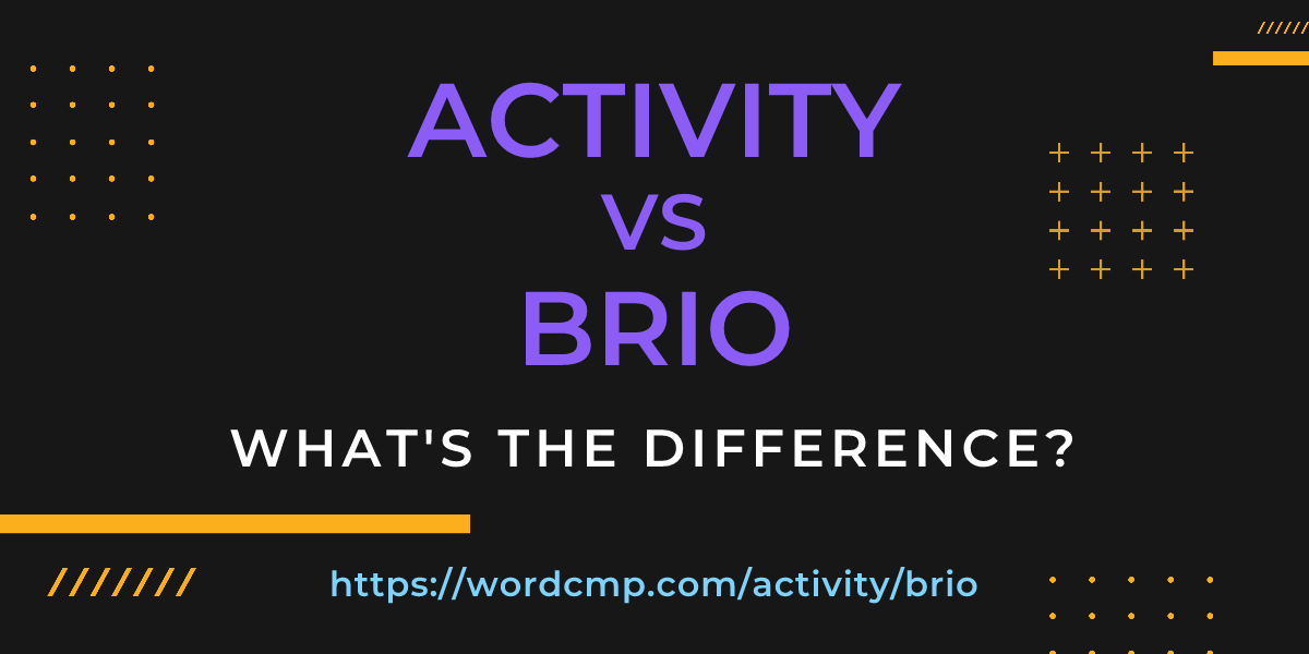 Difference between activity and brio