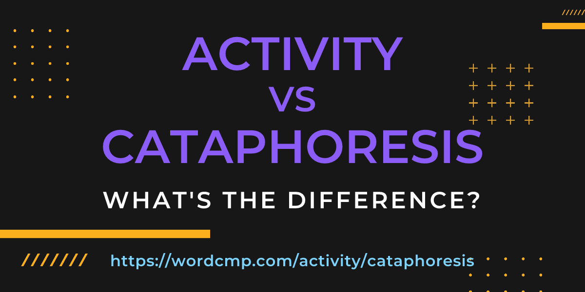 Difference between activity and cataphoresis